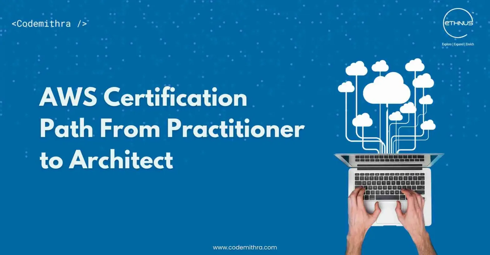 AWS Certification Path From Practitioner to Architect