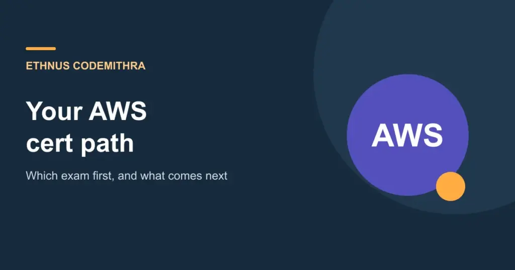 Your AWS cert path. Ethnus Codemithra article cover.