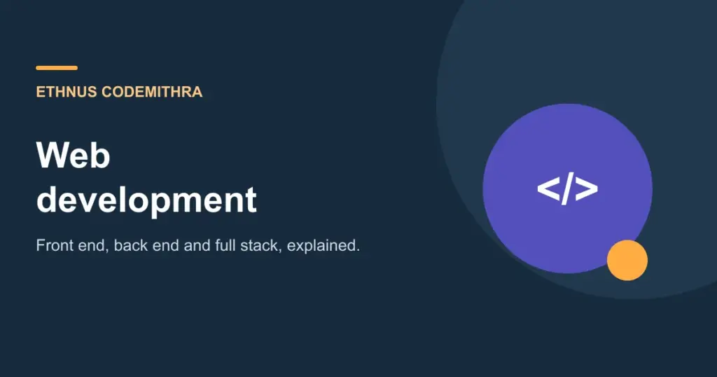 Web development. Front end, back end and full stack, explained. Ethnus Codemithra article cover.