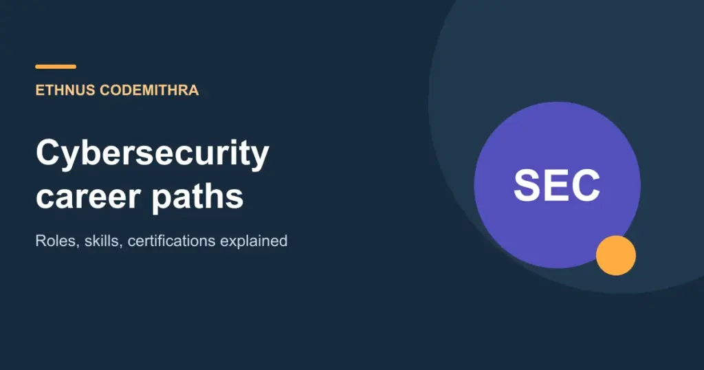 Cybersecurity career paths. Ethnus Codemithra article cover.