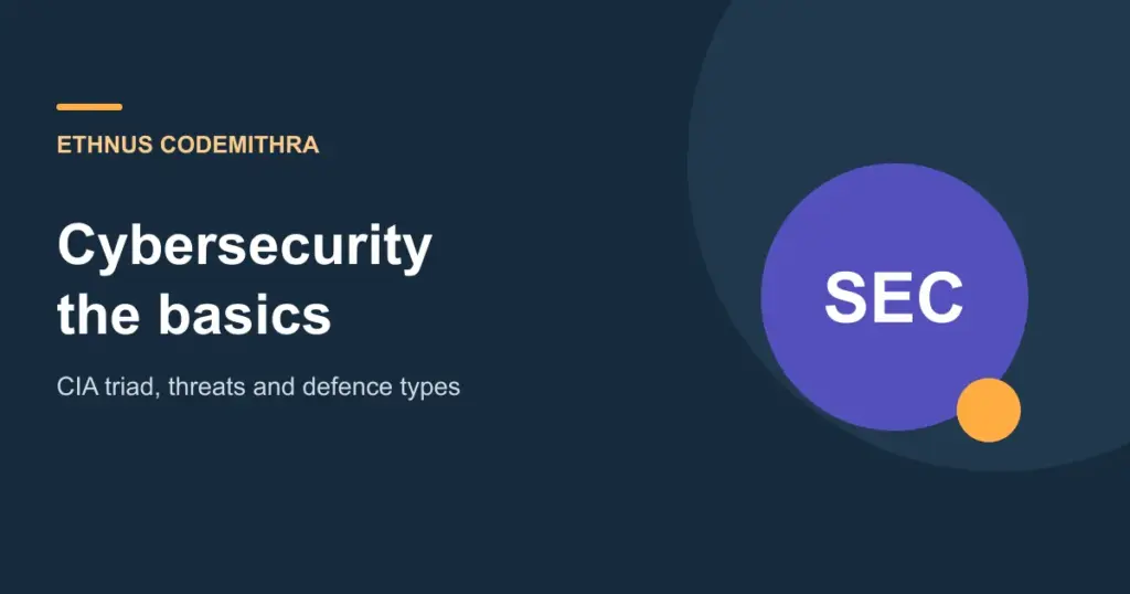 Cybersecurity the basics. Ethnus Codemithra article cover.